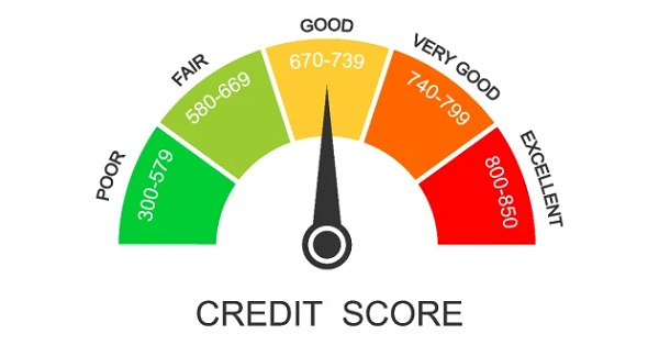 Credit Scoring gains ground in Ghana amid Africa’s digital finance shift