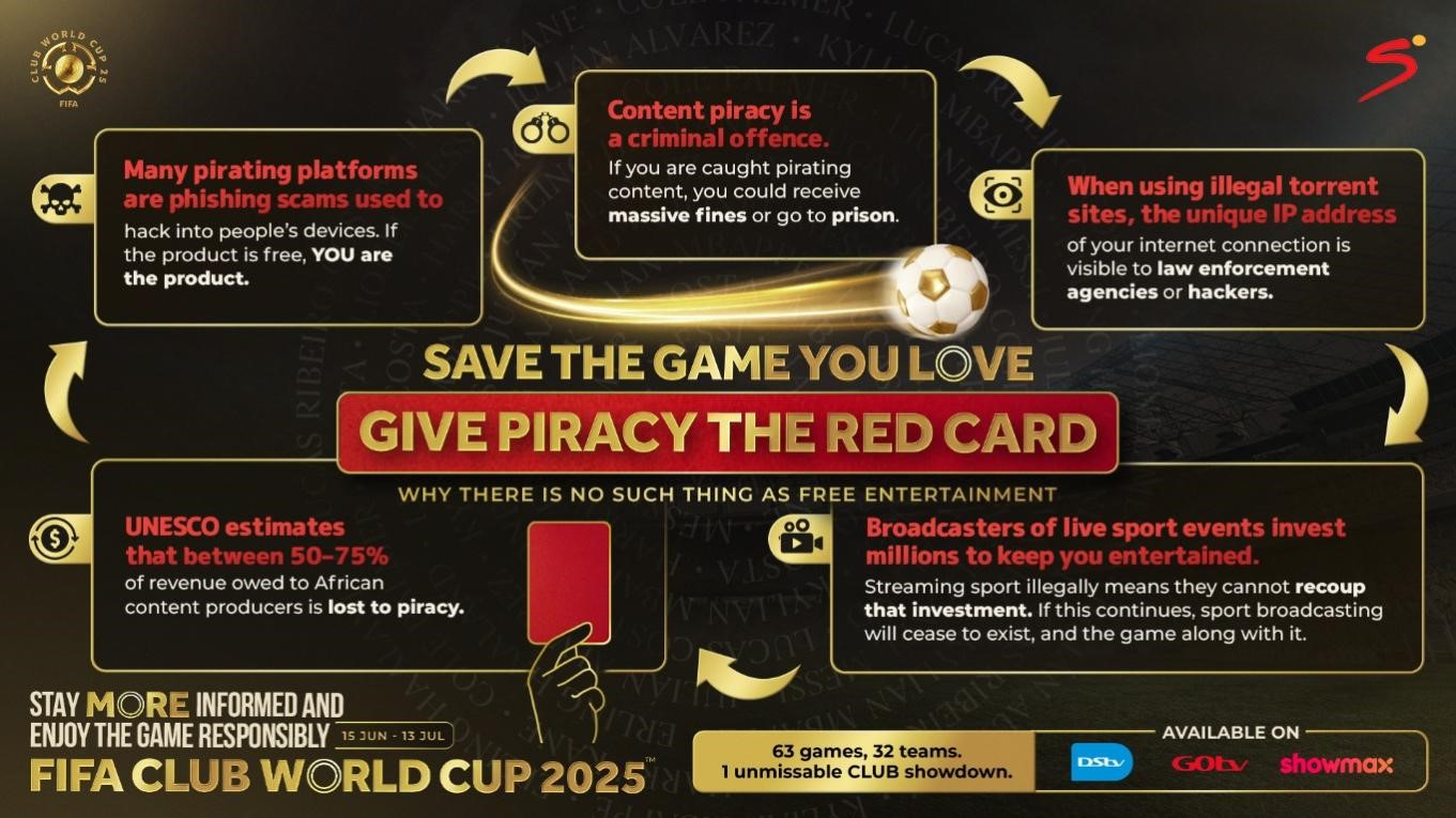 Protect the game: Why fighting piracy matters